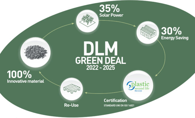azienda-greendeal